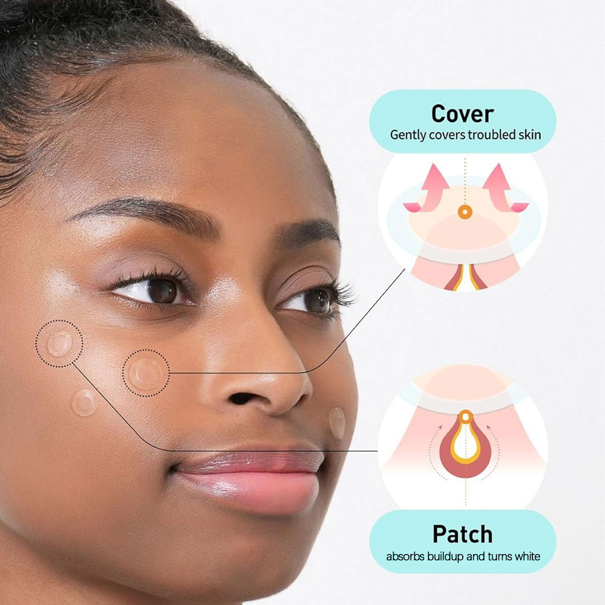 Olive Young Care Plus Spot Cov – Beauty Makeup & D Anime Studio Bewertung und Preis