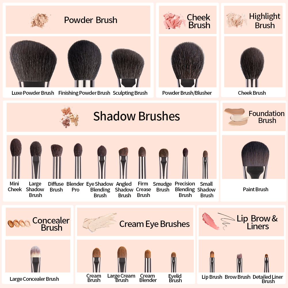OVW Make-up-Pinsel-Set aus nat – Makeup Beauty Ro Bewertung und Preis